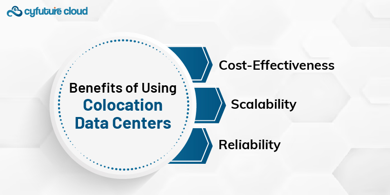 Benefits of Using Colocation Data Centers